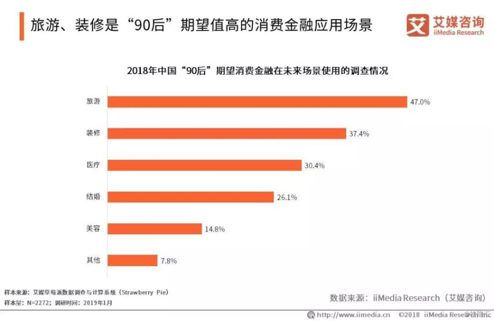 2019韩国经济现状_从韩国看全球经济到底怎么了