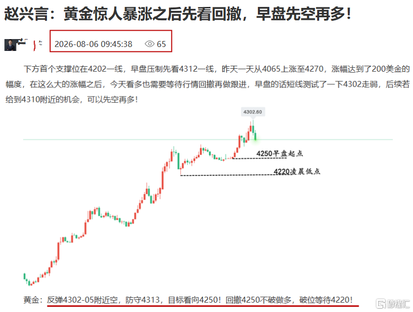 黄金操作题..png