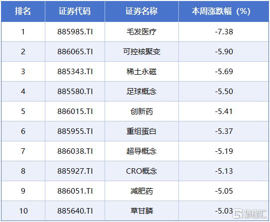 涨跌榜4.jpg