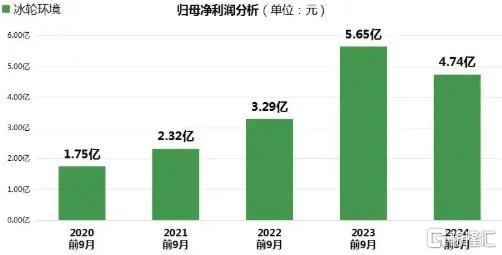 c15ae87d032b483ea61094938daba7ac~tplv-tt-origin-web_gif.jpeg