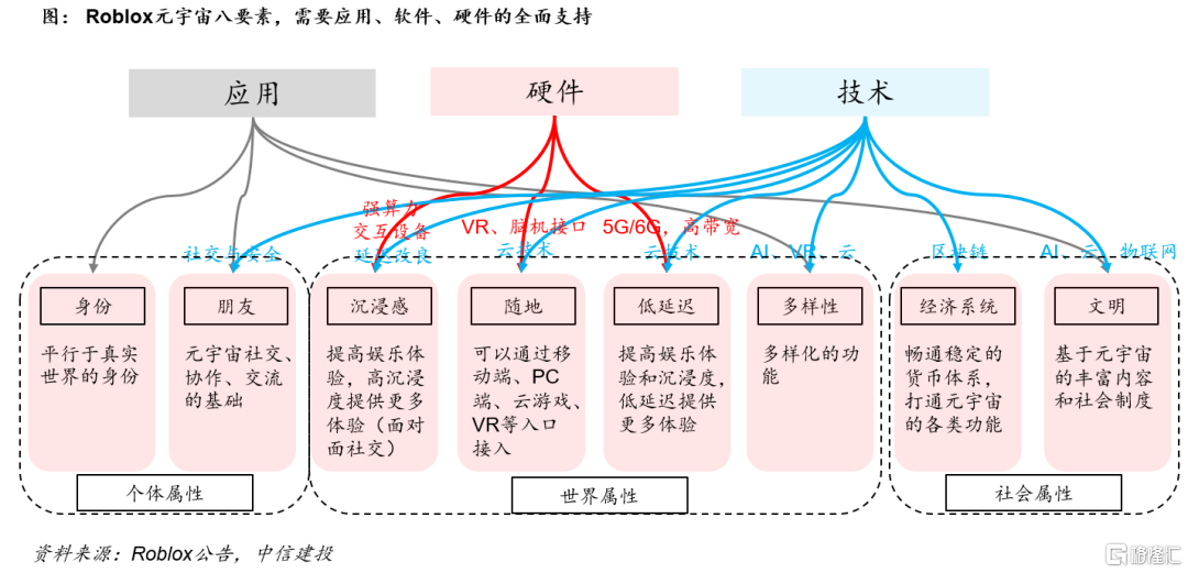 What Is Meta Charset 一個常用又不知道是做什麼用的 Mxcpkk