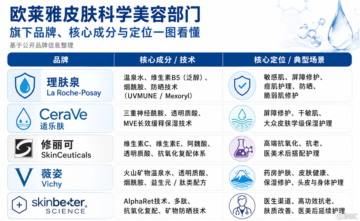 美业6.png