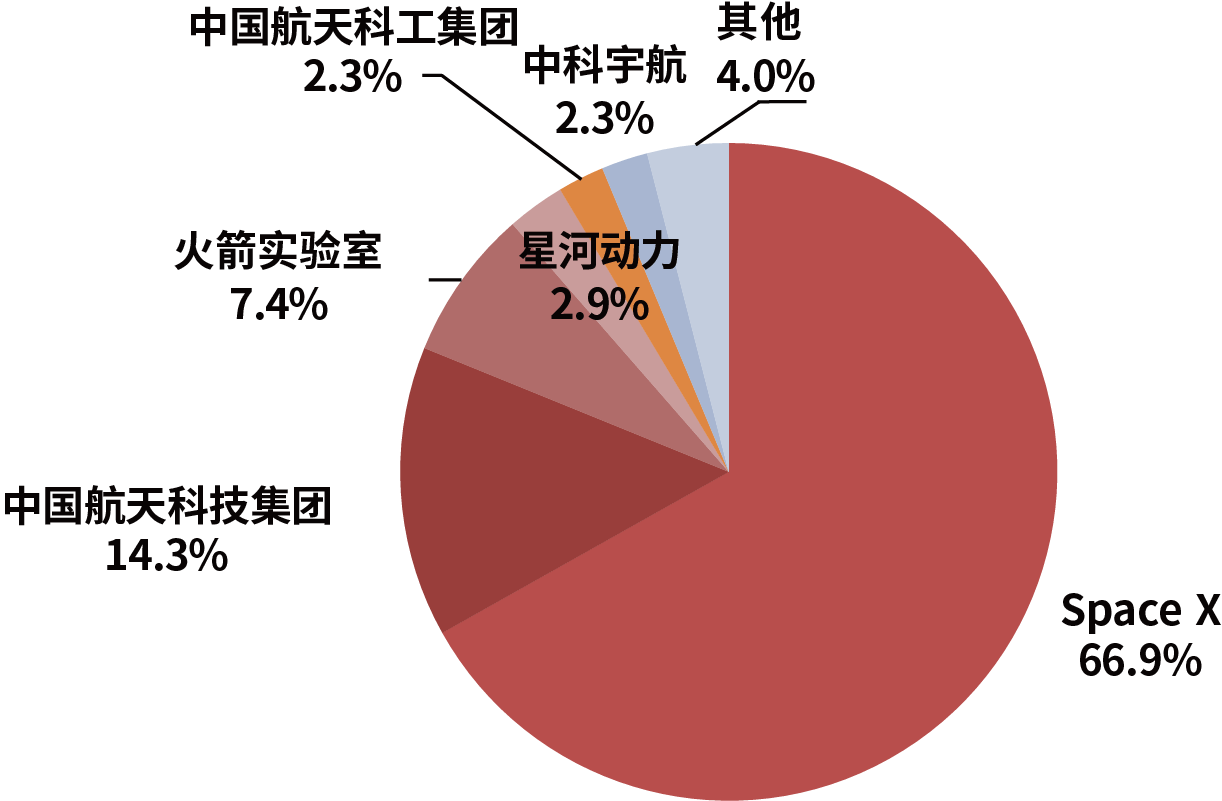 e612935abc7142c51b2a9f06cf9a0ebb.png