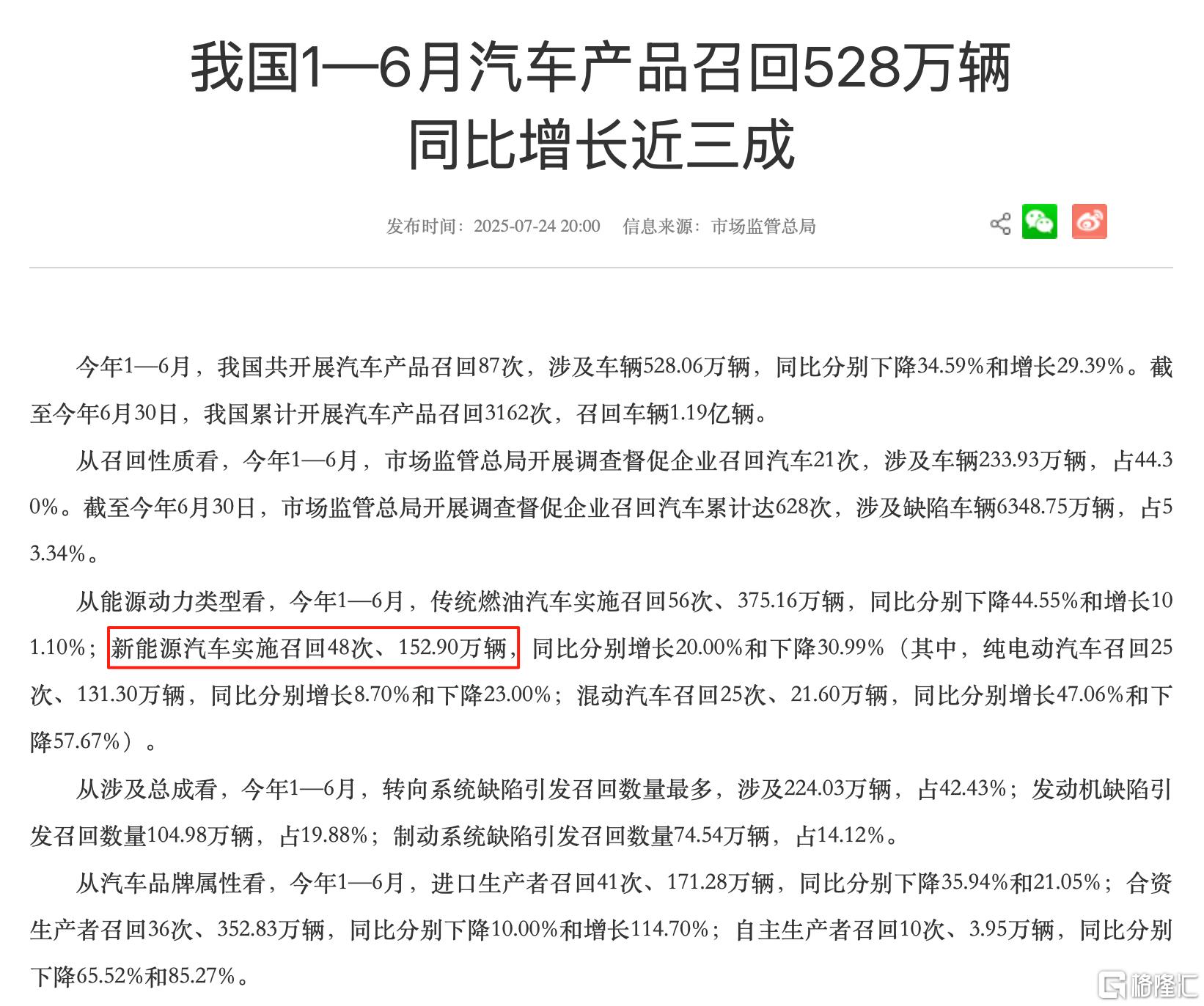 新能源召回.png