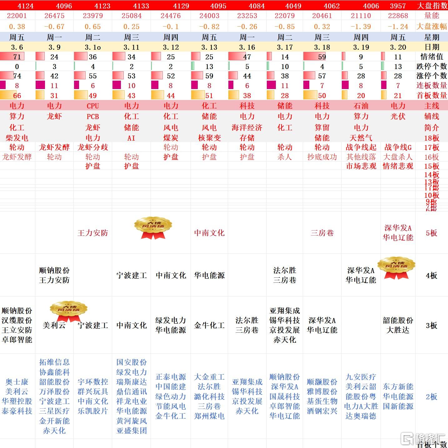 搜狗高速浏览器截图20260322162412.jpg