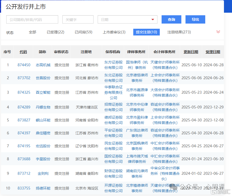 9ce275d3ae6e6a8ad4bf63141bcb301d.png