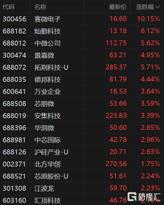 快讯图片