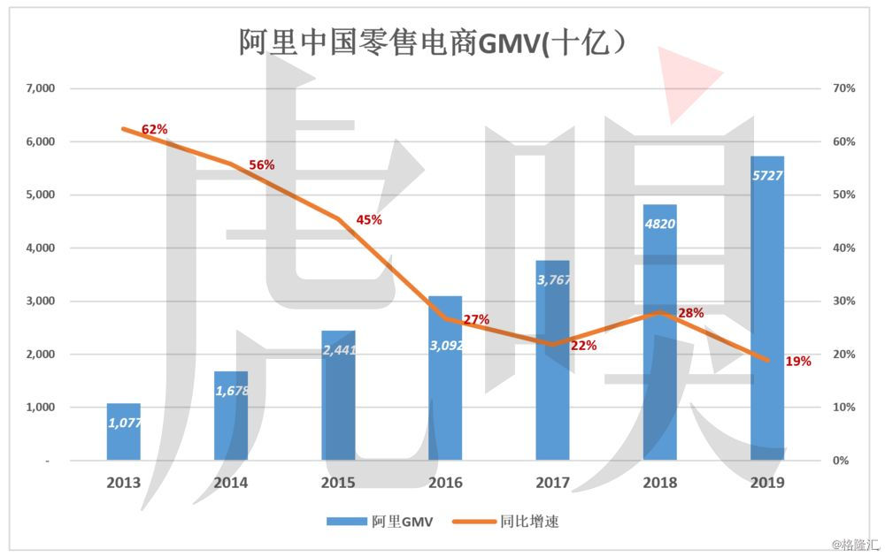 国信人口红利_人口红利