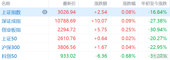快讯图片
