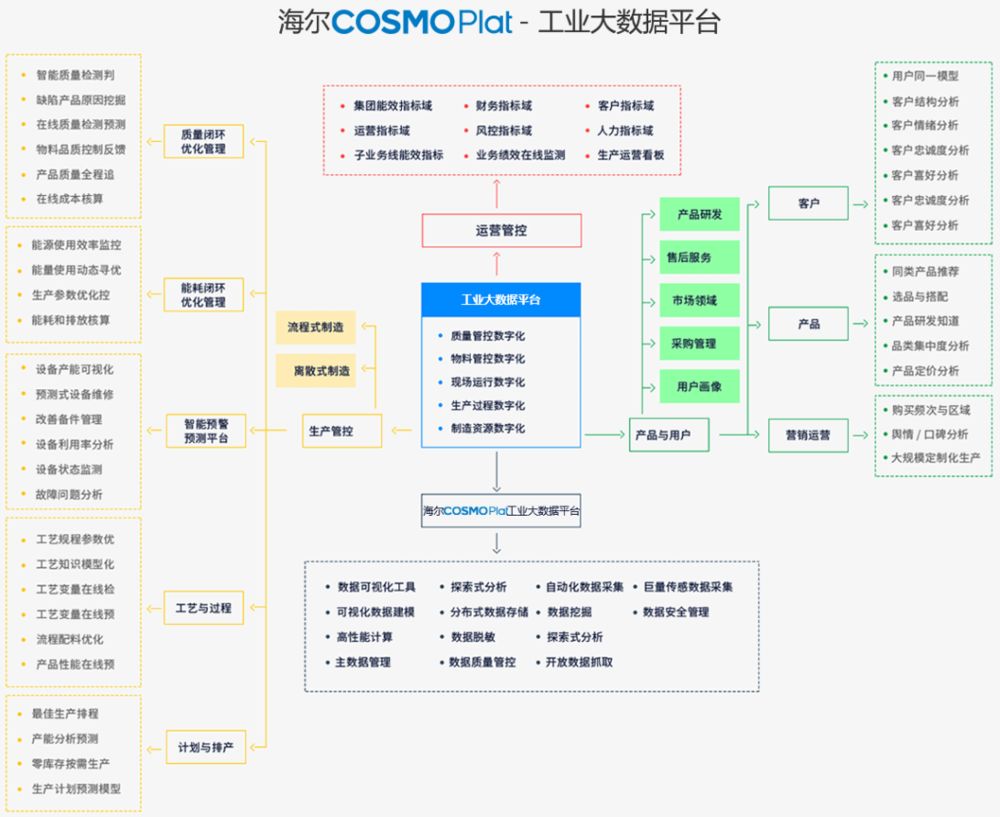 淘宝拼多多网易刚摸到工厂的门