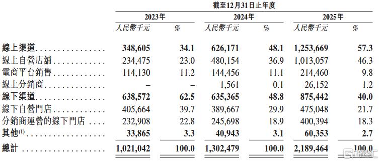 坦博尔4.png