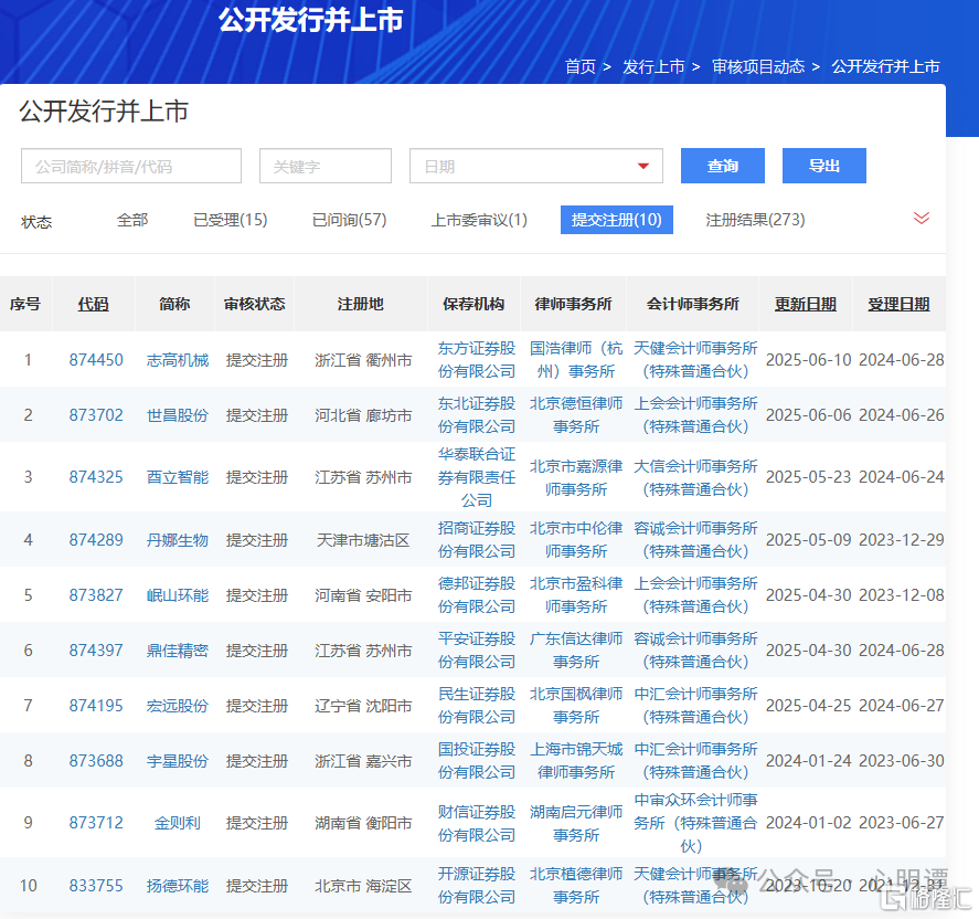 3f49875b47f5ff249dc9652fbe8c45f1.png