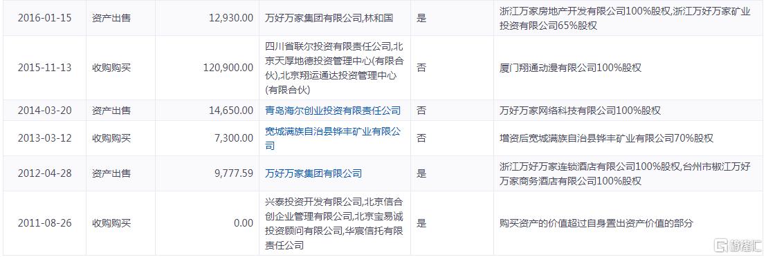 祥源文旅5.jpg