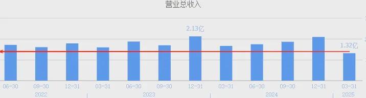 9f64222b4f6f4deebf3f562e31b5e151~tplv-tt-origin-web_gif.jpeg