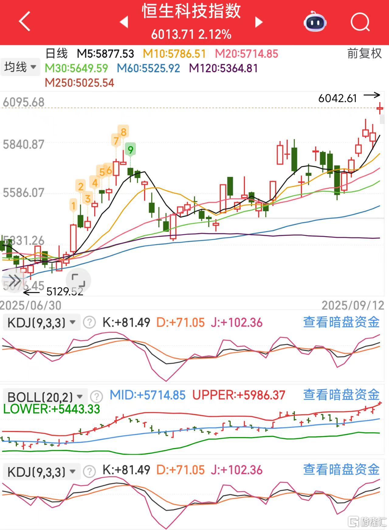 微信图片_20250912115440_414_11科技.jpg