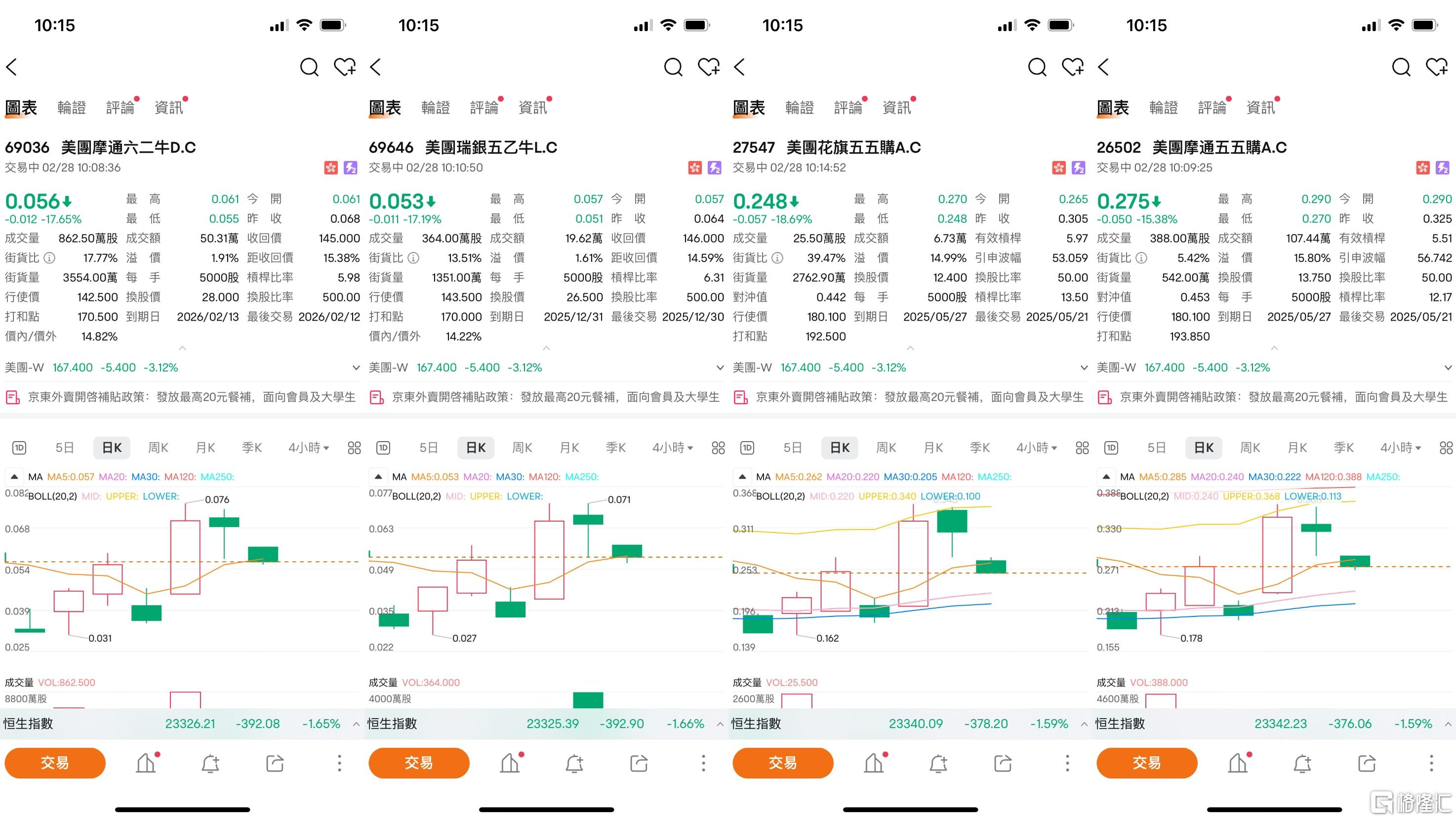 3690回顧.jpg
