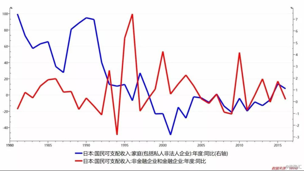 人口老龄化的案例_从人口老龄化,看当前的几个经济现象(2)