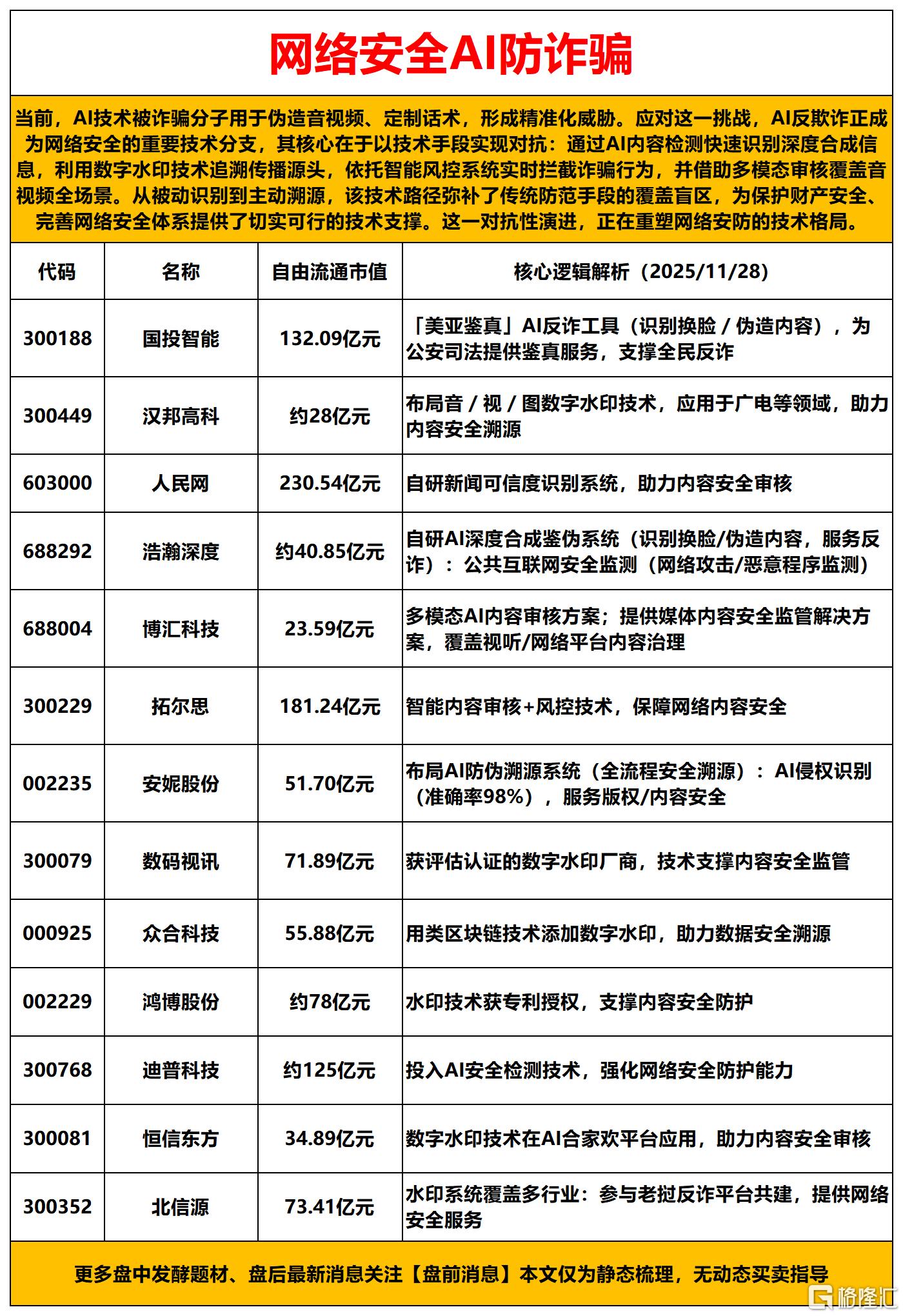 充电宝2025-11-25 10-26-09_Sheet2(2).png