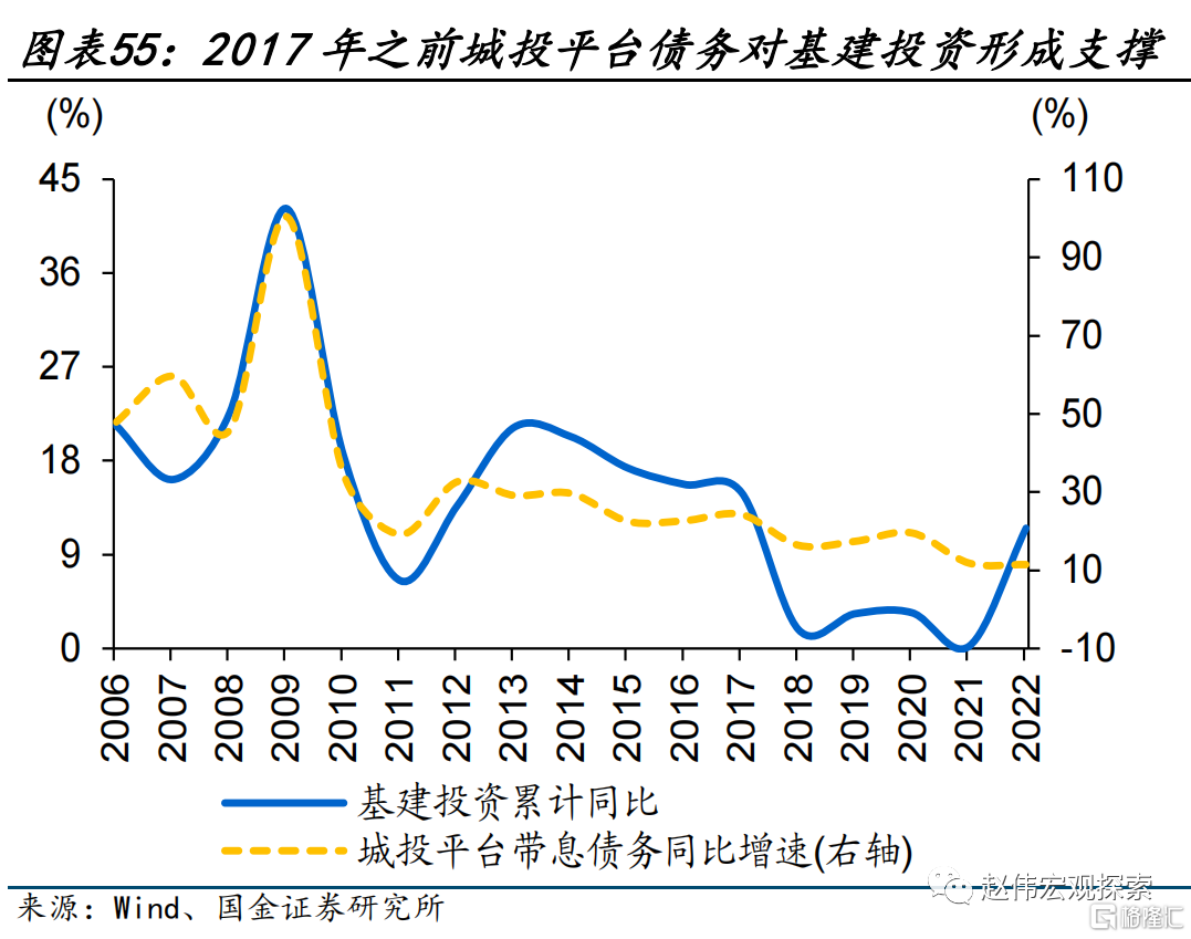 2024展望：江春入旧年，“破冰之旅”或开启55