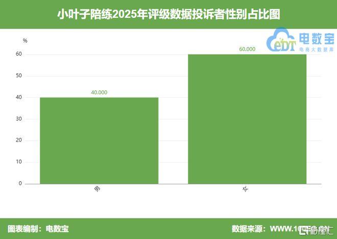 39f8d00fd080420c903a90d7dc899181__url=http%3A%2F%2Fdingyue.ws.126.net%2F2026%2F0330%2F15785070j00tcp66u001cd000m300fnm.jpg&thumbnail=660x2147483647&quality=80&type=jpg.jpg