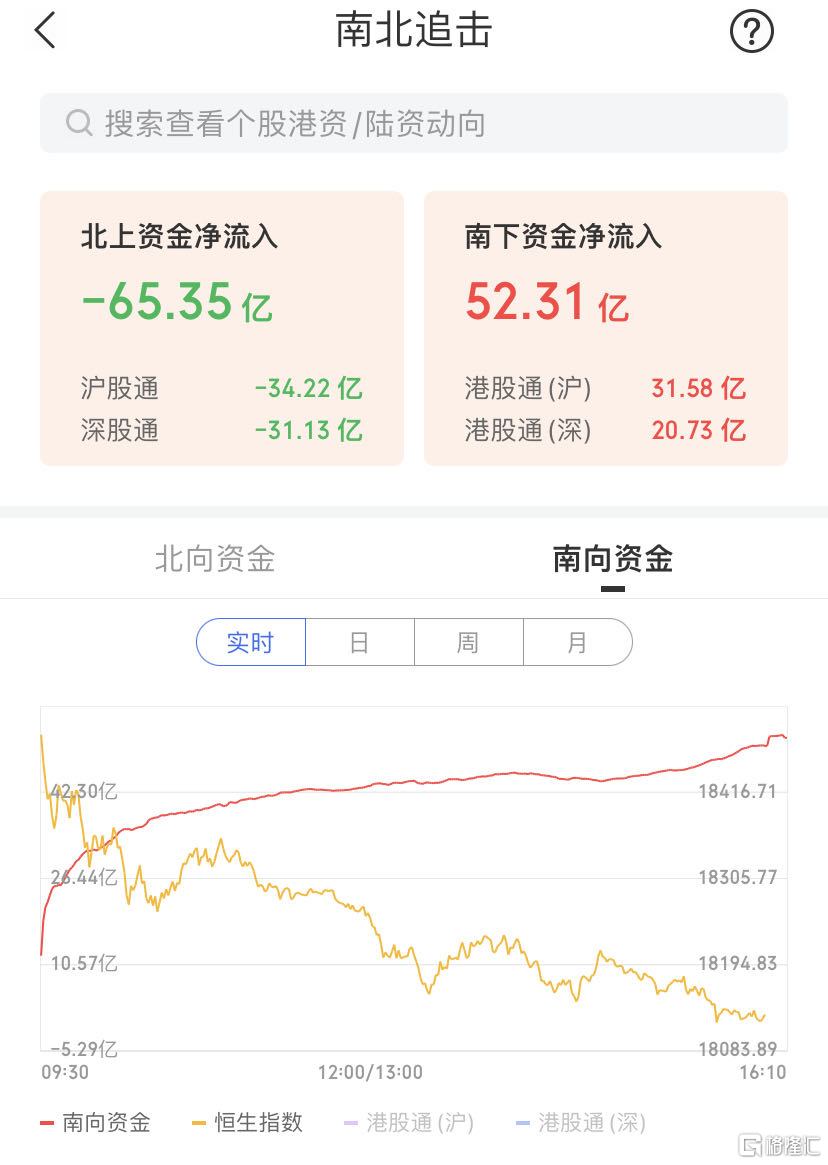 港股收评：恒科指涨1.69%，大金融高开低走，中国恒大复牌跌近80%！插图24