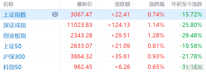 快讯图片