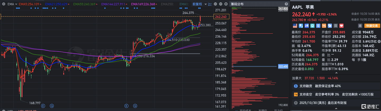 AAPL.png