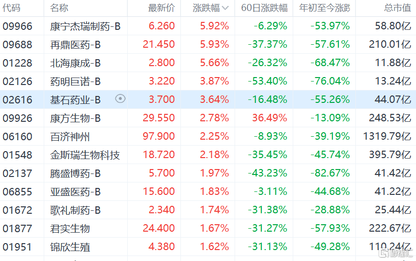 快讯图片