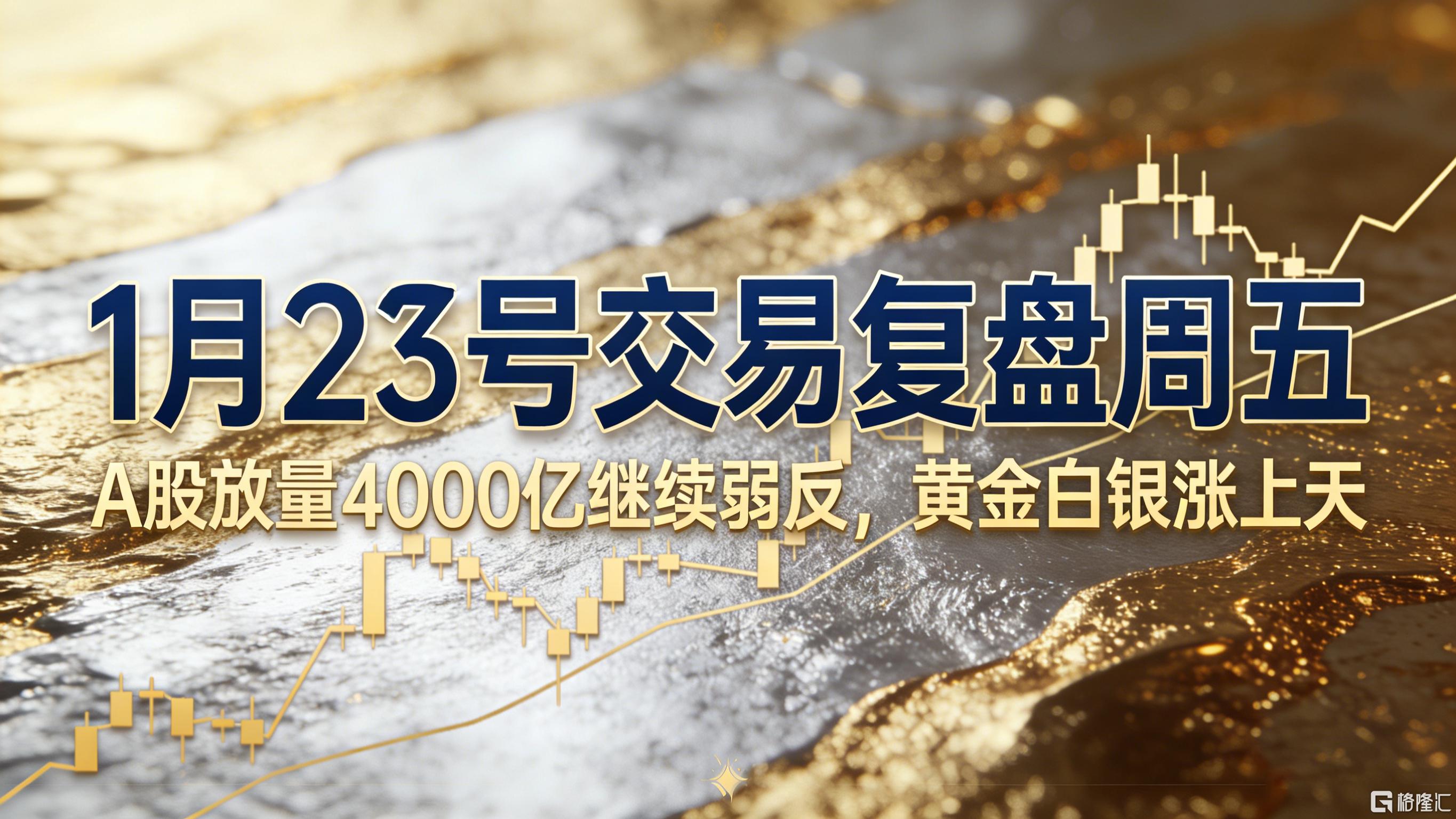 生成金融封面.png