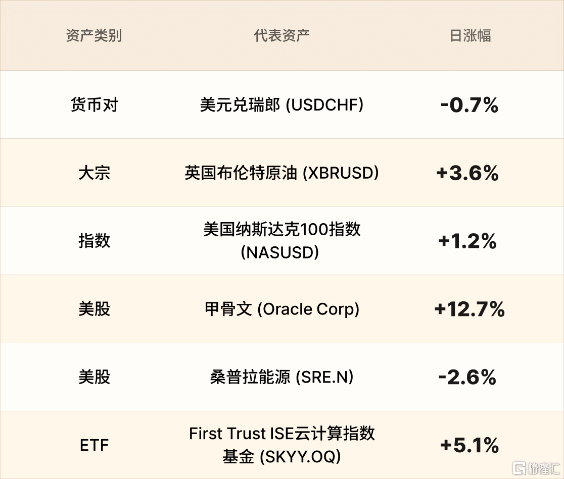 美股行情简报-CN-4.13.png