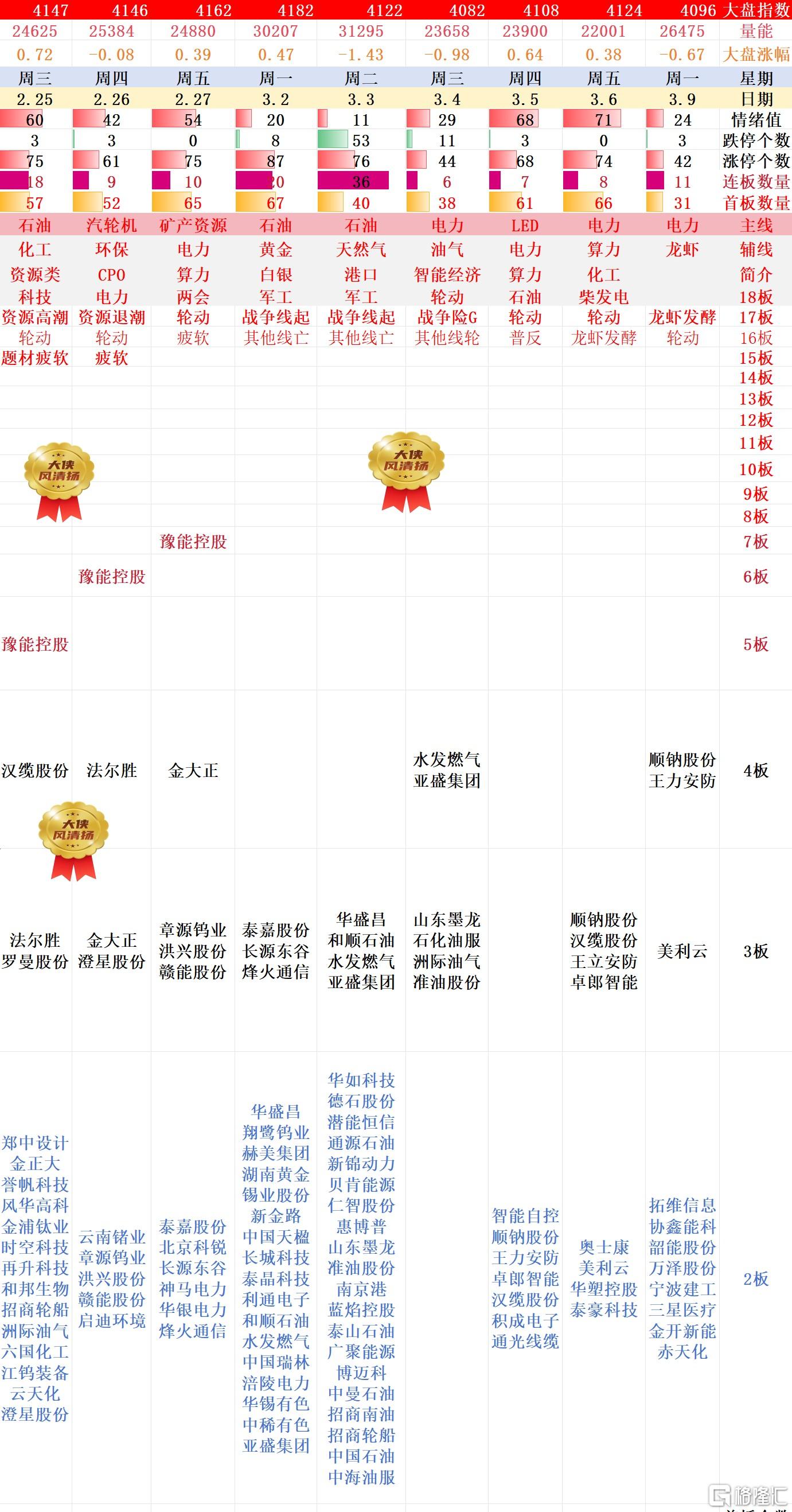 搜狗高速浏览器截图20260309214559.jpg