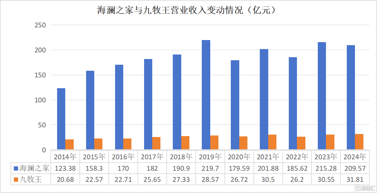 九牧王8.png