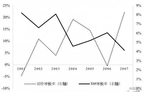 优化户籍制度人口红利_人口红利