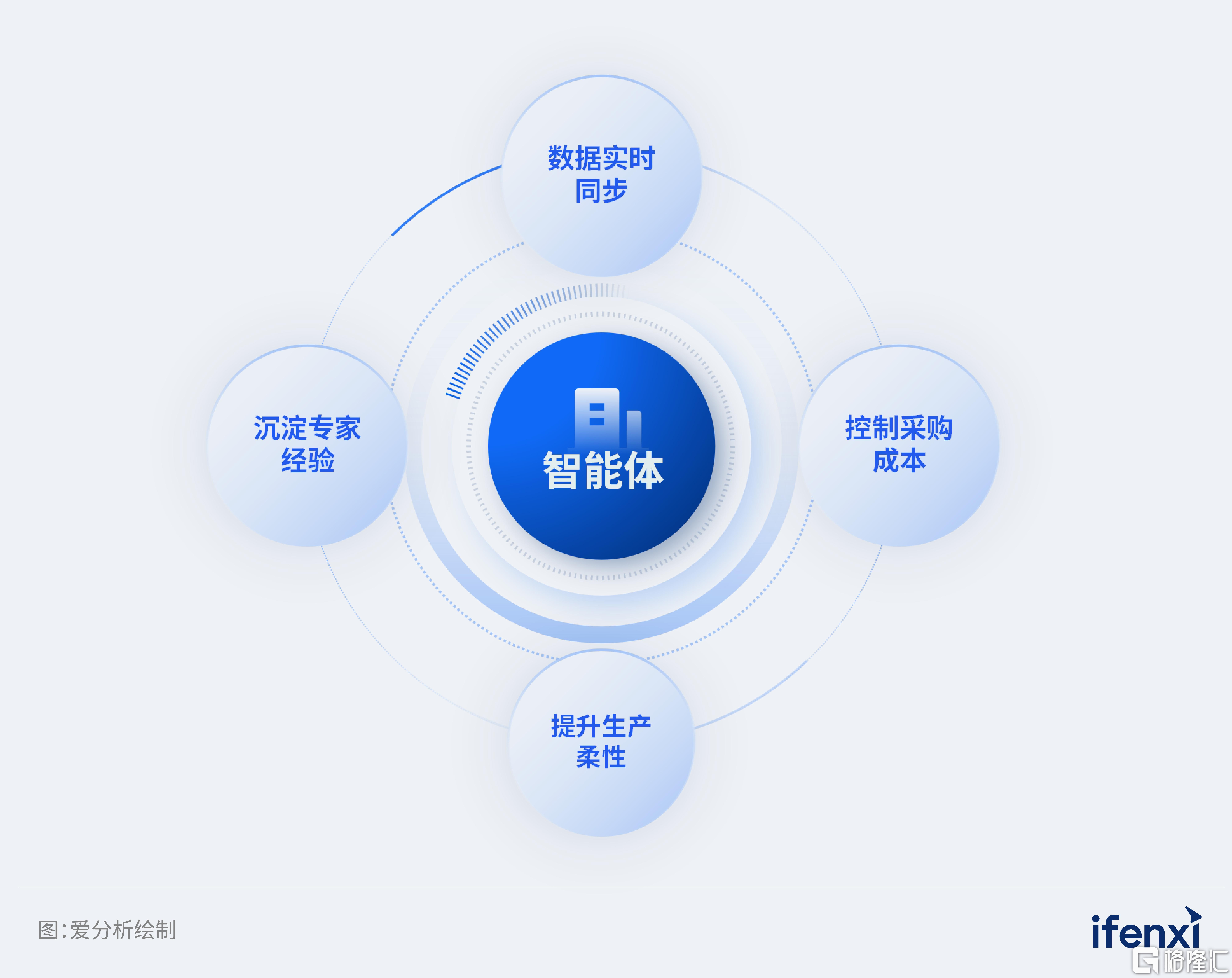 配图3.jpg