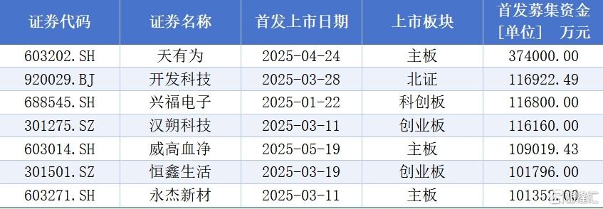数据5.jpg