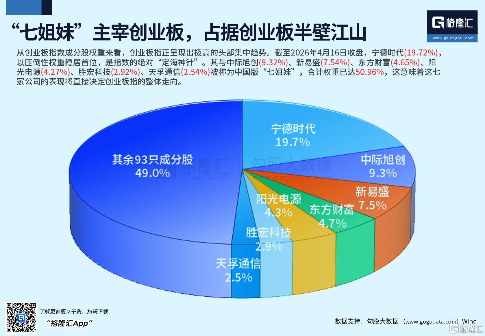 11 创业板.jpg