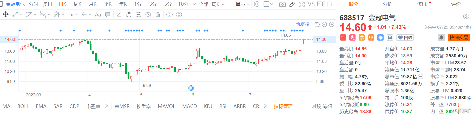 快讯图片