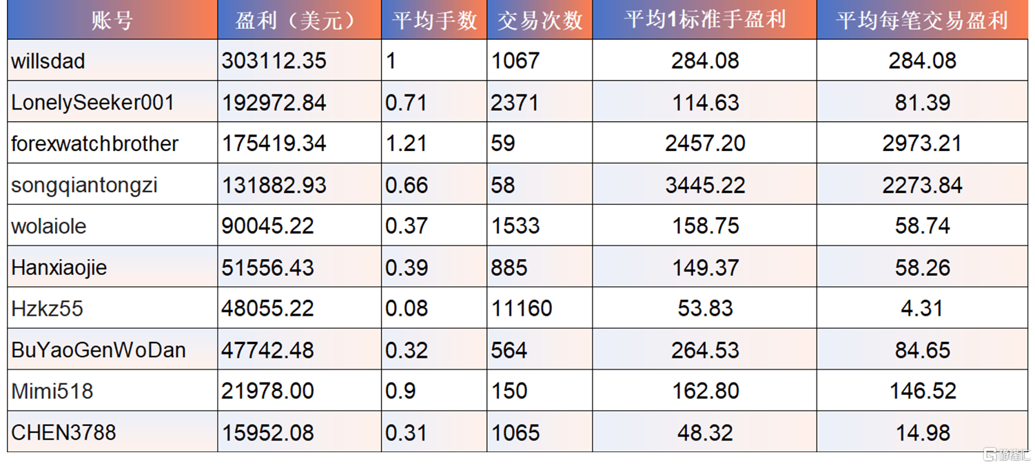 公众号_梦之队_1.png