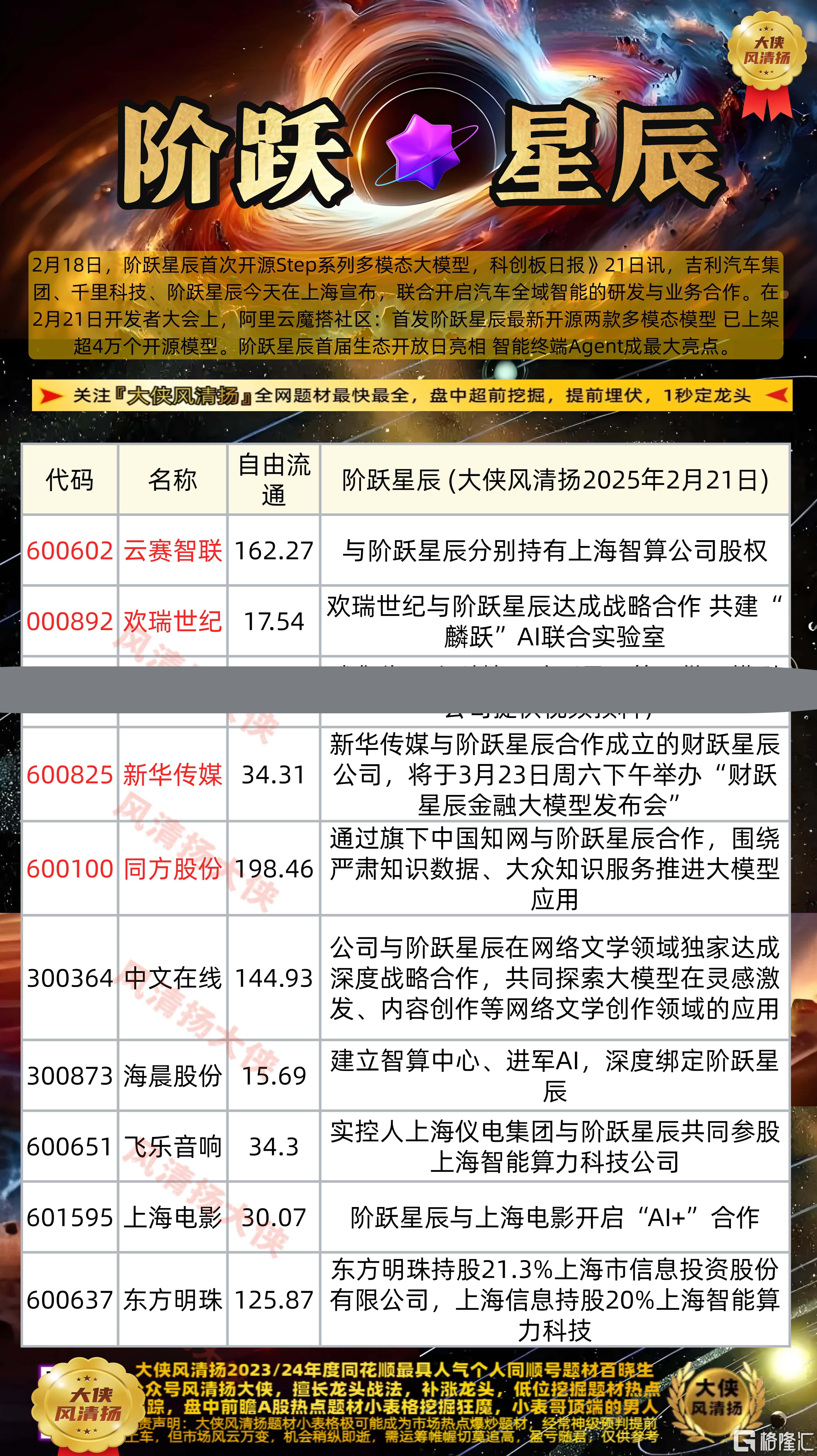阶跃星辰无水印.jpg