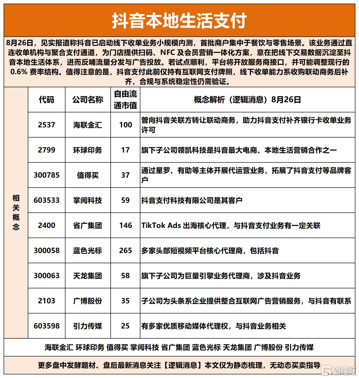 商业航天2025-08-25 17-59-32_Sheet4.png