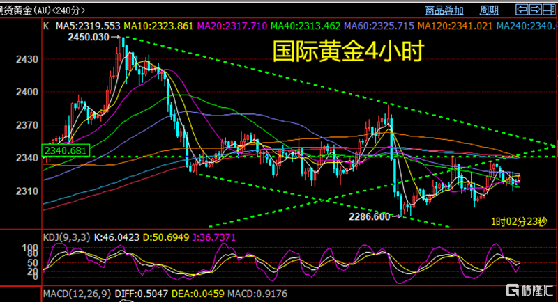 黄金.png