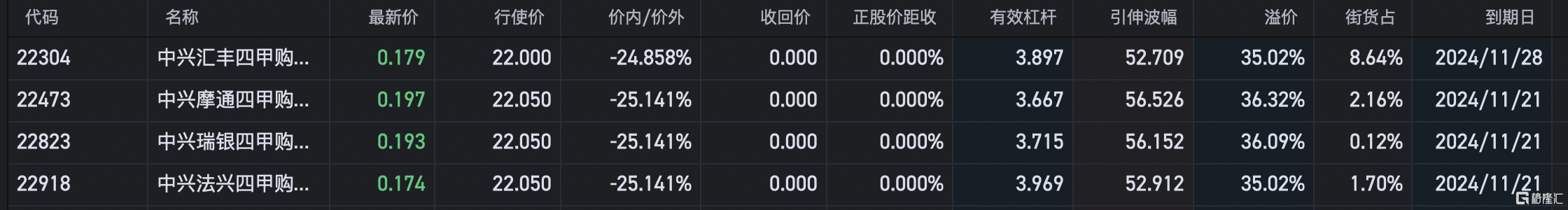 截屏2024-03-01 09.46.59.png