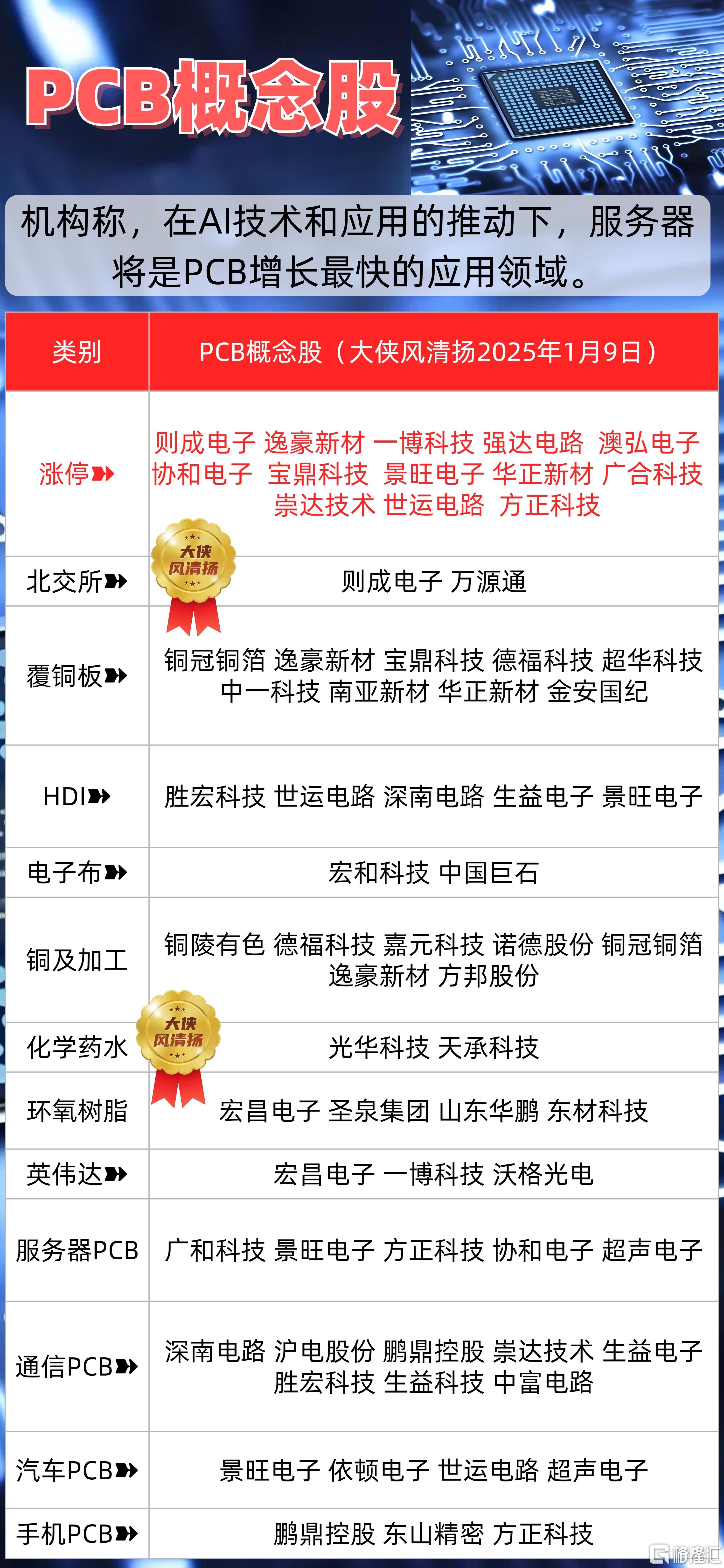pcb无水印.jpg