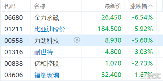 快讯图片