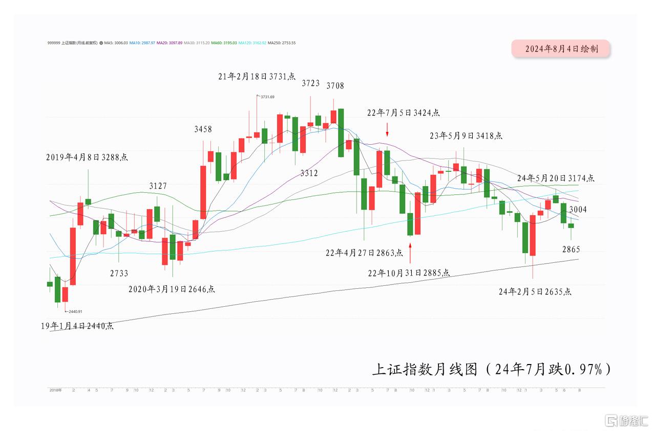 延迟06.jpg