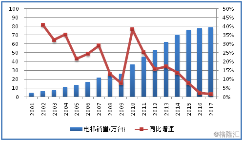 中国 日本 人口密度_日本人口密度大 凭啥工薪族也能住独栋 洋楼(2)