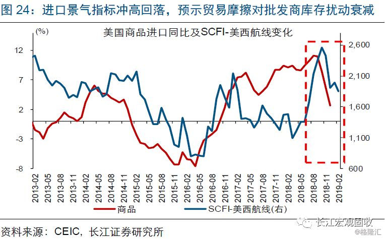 2018经济衰退_德国或避免了2018年底的经济衰退