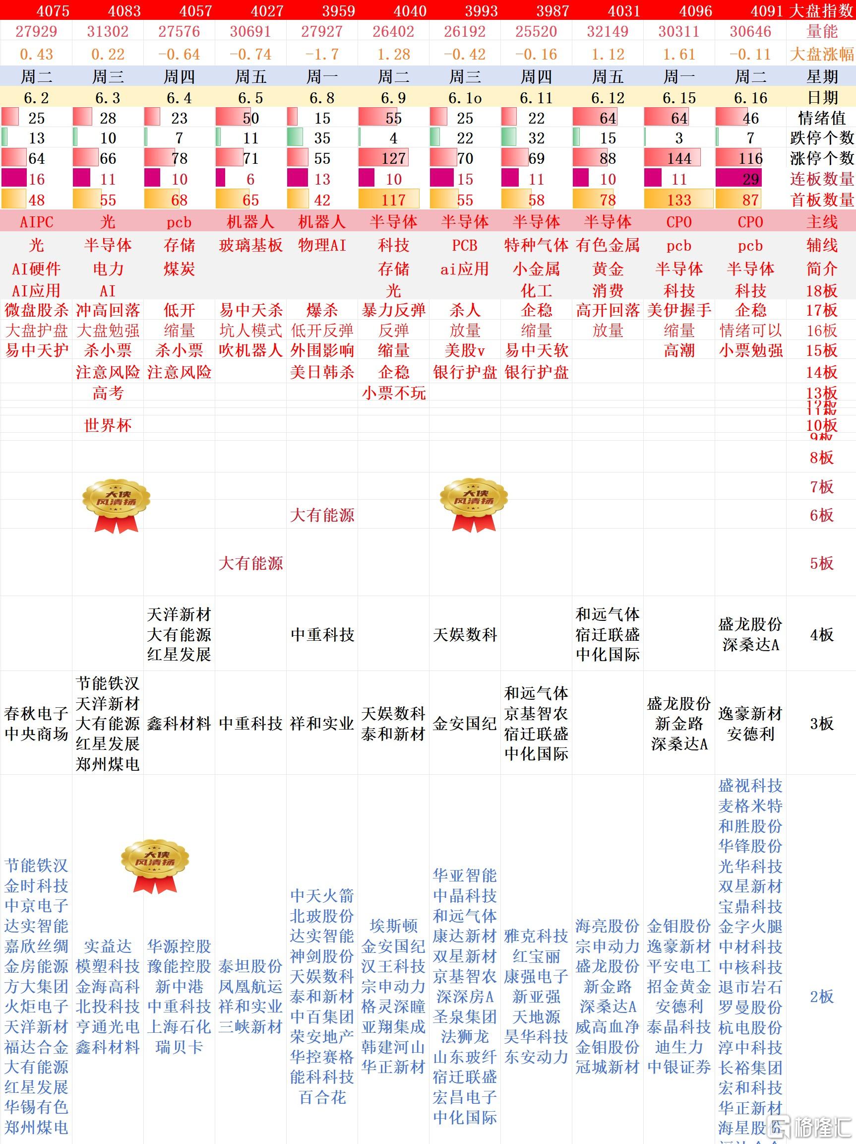 搜狗高速浏览器截图20260616233209.jpg