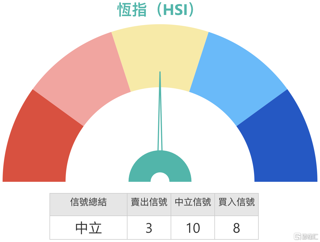 HSI.jpg