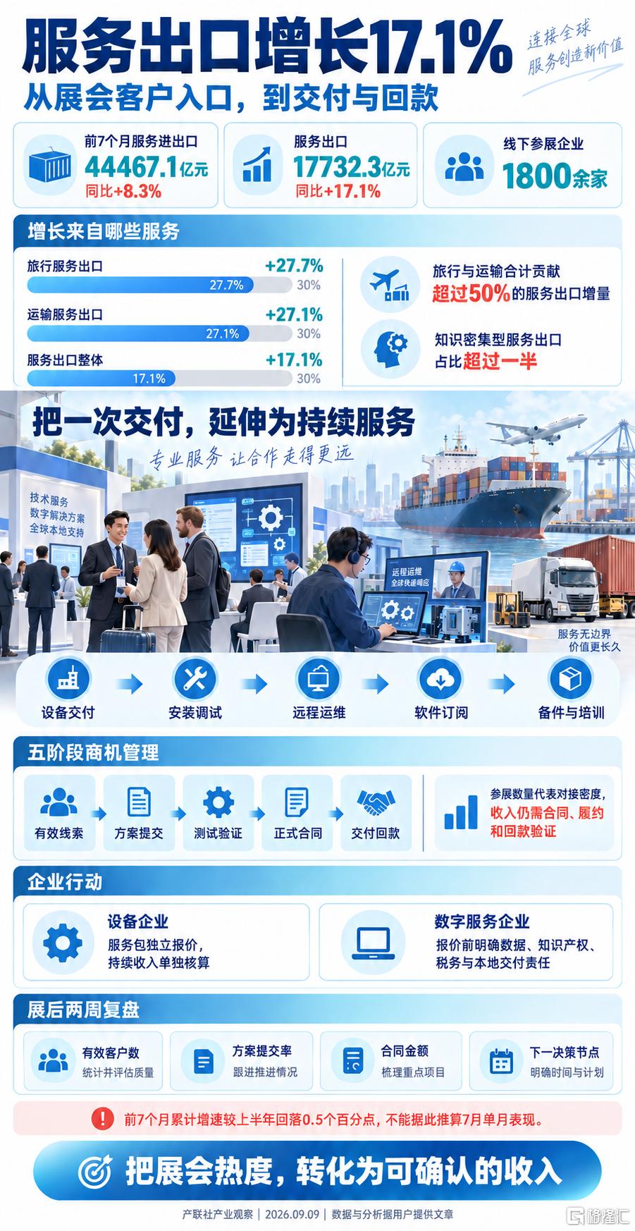 0910图2.png